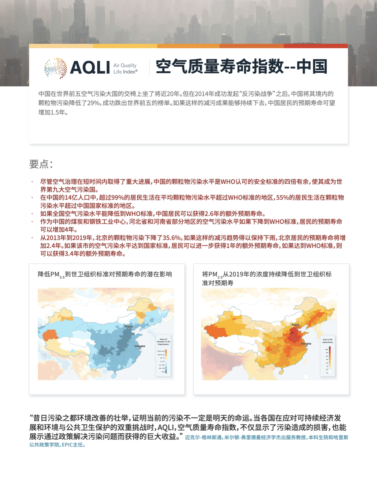空气质量寿命指数–中国