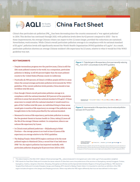 China Fact Sheet