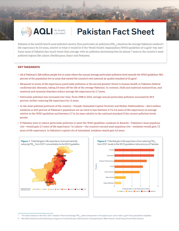 Pakistan Fact Sheet