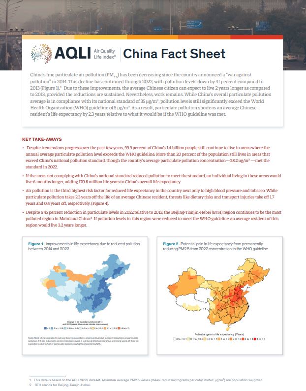 China Fact Sheet